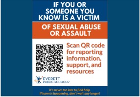  Resources